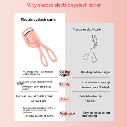 Rechargeable Heated Eyelash Curler – Portable & Long-Lasting Infinite Avenue